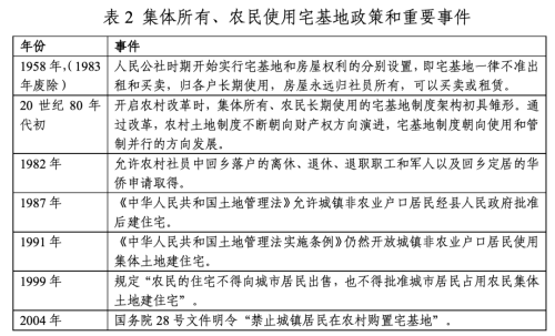 WPS圖片-修改尺寸表2.png